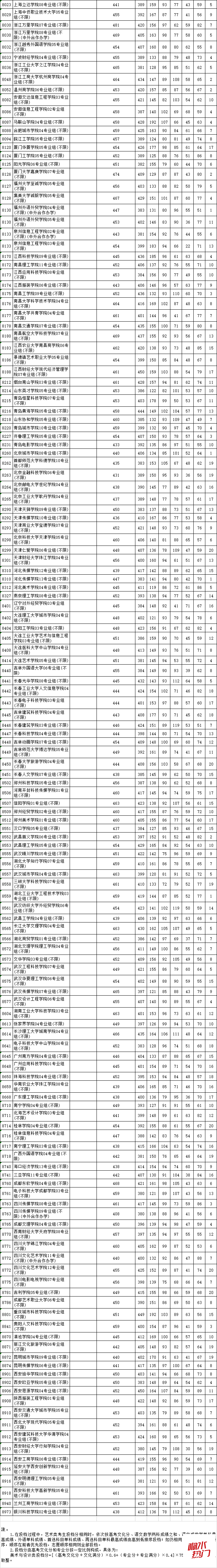 7a268afd737b2da3d607ae2df6efb9ab.png