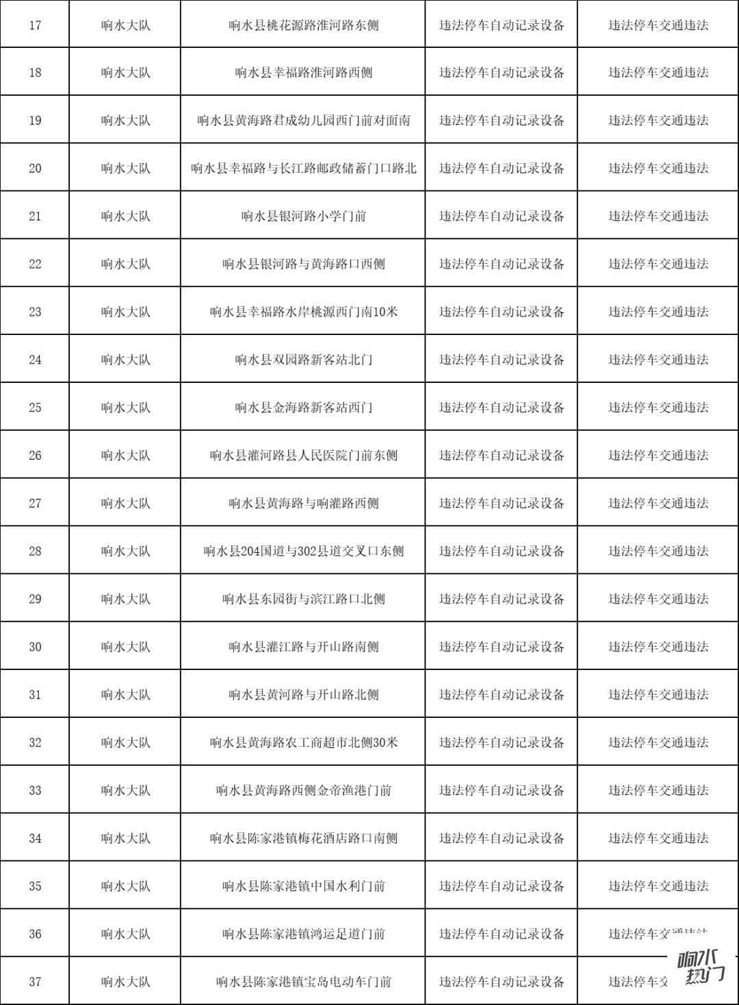 a3cc656504fe1778da7dd9d991ee9d15.png