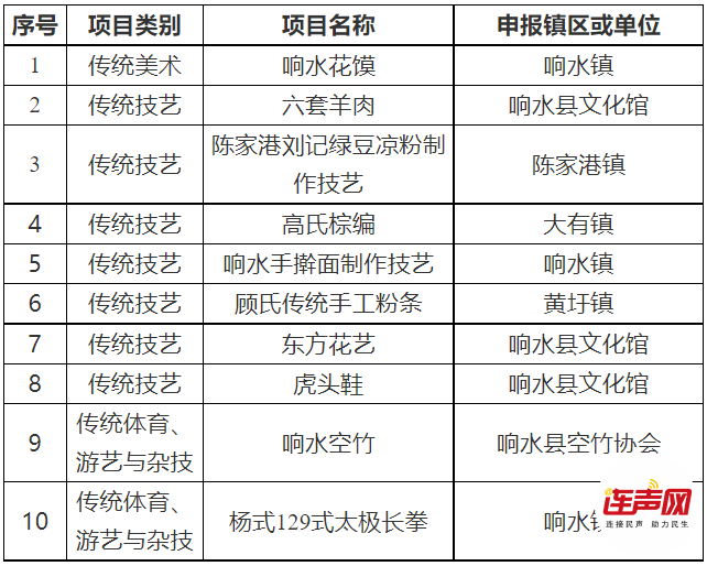 cb877631656813ec5c32f77d8736fd01.png